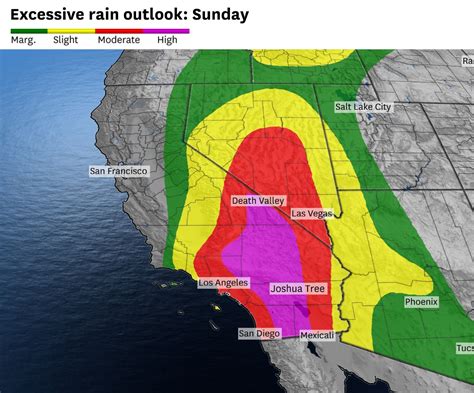 New research gives insight into why the 'Big One' hasn't hit Los Angeles yet